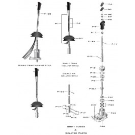 Shift Tower